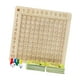 thumbnail image 3 of Tablero De Multiplicación De Madera Tablero De Multiplicación Y División Para Ni?os Multiplicación, 3 of 5