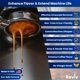thumbnail image 5 of Solución Desincrustante REVIV 500 ml para Máquinas de Café, 5 of 8
