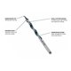 thumbnail image 2 of Brocas de barrena Bosch NKLT16 Daredevil® de 2,54 cm x 44,45 cm, 2 of 7