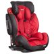 thumbnail image 5 of Silla de Auto Butaca Elite Isofix Reclinable, 5 of 6