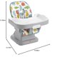 thumbnail image 4 of Trona Fisher-Price SpaceSaver, fácil de limpiar, portátil, 4 of 8