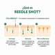 thumbnail image 3 of Sérum Booster VT Pro Cica Reedle Shot 100 Microagujas Calmantes de Textura 50 ml, 3 of 6