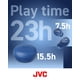 thumbnail image 5 of Auriculares True Wireless JVC Gumy Mini HAA6TA, color azul, 5 of 7