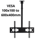 thumbnail image 4 of Base Soporte Fija De Techo Para Televisor Tv 32-75 Pulgadas, 4 of 6