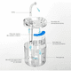 thumbnail image 5 of Fuente De Agua Transparente Automática Para Perros Y Gatos, 5 of 9