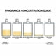 thumbnail image 5 of Colonia Prada Paradigme 150 ml Botella de Recarga, 5 of 5