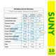 thumbnail image 3 of Suny En Bolsa Individuales - Caramelos (Caja Con 10 Unidade), 3 of 3