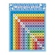 thumbnail image 2 of Póster De Tabla De Multiplicar Para Niños Tabla De Multiplicar Guardería De Educación En El Hogar, 2 of 5