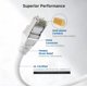thumbnail image 4 of Cable Ethernet Matters Cat 6A, 10 Gbps, 15 m, blindado, blanco, 4 of 9