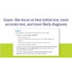 thumbnail image 2 of Libro Kaplan Master the Boards USMLE Step 3 (2026), 2 of 3