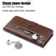 thumbnail image 3 of Funda con Cremallera para Samsung Galaxy A12 5G, Carcasa Cartera de Cuero PU con Soporte y Tarjetero, 3 of 5