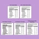 thumbnail image 3 of Colación Mix Salado Pack 5 Un, 106 g, 3 of 3