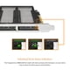 thumbnail image 5 of Tarjeta adaptadora ICY DOCK Dual Bay 2X M.2 NVMe SSD a PCIe 4.0 x8, 5 of 9