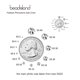 thumbnail image 3 of Strass BEADSLAND SS16 1440 piezas de cristal, 3 of 7