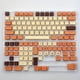 thumbnail image 1 of 136 Keys Lemon Mint Xda Keycap PBT Thermal Sublimation 64/8/87/98/96/104 Cherry Mechanical Keycap, 1 of 4