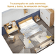 thumbnail image 3 of Escritorio con estanteria 80*110cm cajón gabinete oficina, 3 of 3