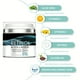 thumbnail image 3 of Smooth Out Wrinkles & Fine Lines - Retinol Cream Facial Moisturizer with Collagen, Hyaluronic Acid, Vitamin C+E - Natural-Ingredient Day & Night Cream for Women & Men, 3 of 4
