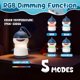 thumbnail image 4 of Farol de camping WORKPRO para niños con diseño de tiburón con luces RGB, paquete de 2, 4 of 9