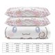 thumbnail image 2 of Cinnamoroll Bedding Sets for Kids Men Women Comforter Set, 2 of 5