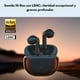 thumbnail image 2 of Audífonos Bluetooth HiFi con LDAC, 2 of 9