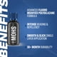 thumbnail image 2 of Revestimiento cerámico Gyeon Mohs Evo 50 ml para automóviles, 2 of 9