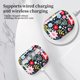 thumbnail image 5 of Estuche para AirPods Pro 3 DHILKCY (2025) con llavero rosa, 5 of 6