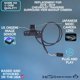thumbnail image 2 of Cámara de retroceso AMAJY para Chevy Traverse 2018‑2019 IP68, 2 of 5