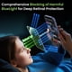 thumbnail image 2 of PandaShield Protector de Pantalla Antiluz Azul para iPhone 17 Pro de 6,3" - Pack de 2, 2 of 8