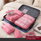 thumbnail image 2 of Set 11 Organizador Maleta Bolsos Viaje Organizadores Utazo®, 2 of 6