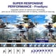 thumbnail image 4 of Adaptador DisplayPort a HDMI ULT-WIIQ 8K @60Hz DP 1.4a a HDMI 2.1, 4 of 7