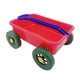 thumbnail image 5 of Juego De Simulación, Vagón De Juguete, Actividades En La Playa, Coche De Juguete Para Tirar, Para Interior, Patio Junto Al Mar, Rojo, 5 of 5