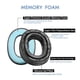 thumbnail image 4 of Almohadillas de gel PROHEAR GEP01 mejoradas para auriculares 3M PELTOR, 4 of 7