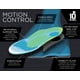 thumbnail image 5 of Plantillas Ten Seconds 3210 Control de Movimiento M5 W7, 5 of 6