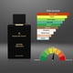 thumbnail image 5 of Perfume Maison de l'Avenir Avenir Triumph Eau de Parfum, 100 ml, 5 of 8