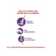 thumbnail image 3 of Royal Canin Gatos Sensible 1,5 Kg, 3 of 3