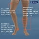 thumbnail image 3 of Medias de compresión JOBST Relief 20-30 mmHg con punta abierta, 3 of 6