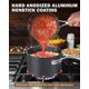 thumbnail image 5 of Cacerola Cooks Standard de 3 L antiadherente con tapa de vidrio, 5 of 7