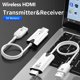 thumbnail image 2 of Transmisor y receptor HDMI inalámbrico lotorasia 1080P, 2 of 8