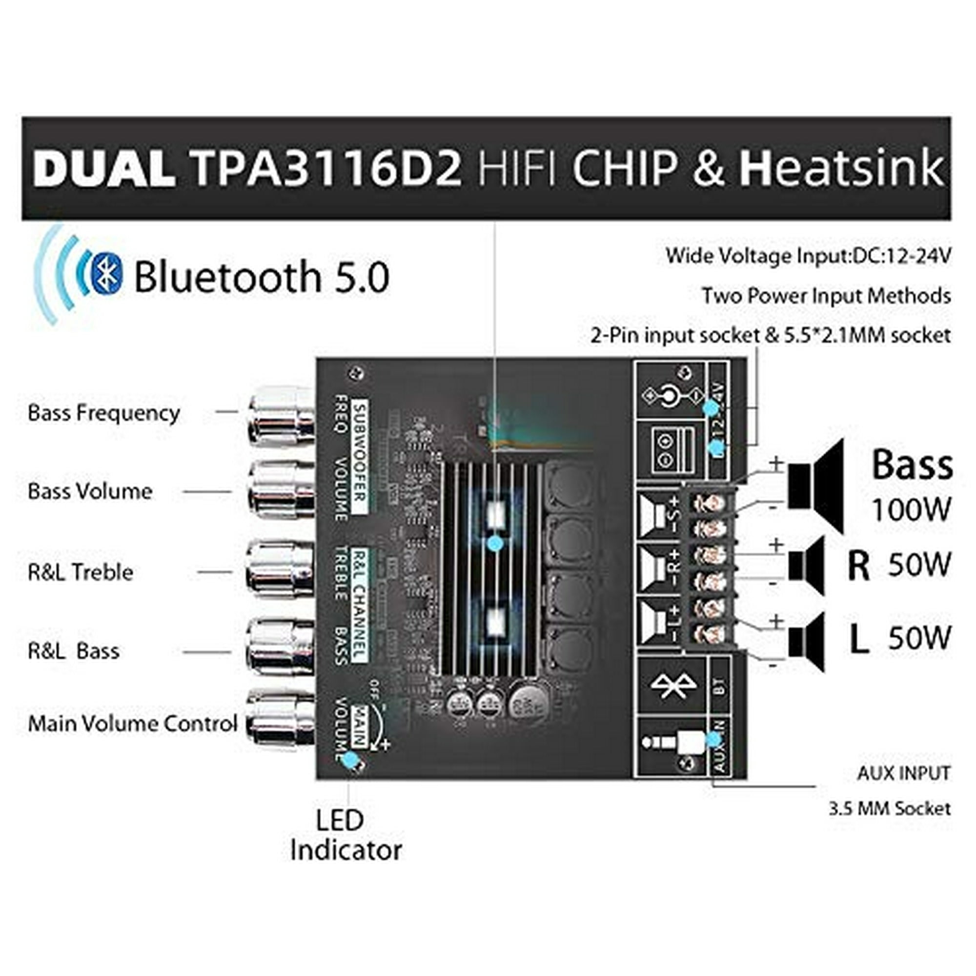 Amplificador Bluetooth Uwaykey 2.1 Canal Clase D