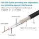 thumbnail image 3 of Cable SDI XRDS-RF 61 cm 12G 75 Ω BNC macho, 3 of 6