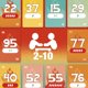 thumbnail image 5 of Juego De Cartas Beat The Heat Estrategia Familiar 8+, 5 of 9
