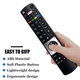 thumbnail image 5 of Control remoto de repuesto para televisores Hitachi con control remoto universal de repuesto para televisores 24HYT45U, 24HYT45UA, 28HYT45U, 32HYJ46U, 42HYT42U y 50HYT62U., 5 of 8