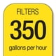 thumbnail image 4 of Filtro de potencia Marineland Penguin Bio-Wheel 350 GPH, 4 of 8
