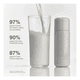 thumbnail image 3 of Rhode Glazing Milk  + Pineapple Refresh + Barrier Restore  Skin Care, 3 of 9