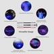 thumbnail image 5 of Linterna de luz violeta de 6 piezas y 9 LED, lámpara detectora de dinero UV, 5 of 5