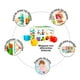 thumbnail image 4 of Shape Sorting Baby Toy ABC, 4 of 4