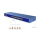 thumbnail image 4 of Conmutador Ethernet Tenda TEG1024G de 24 puertos Gigabit no administrado, 4 of 5