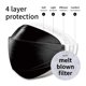 thumbnail image 2 of Mascarilla facial Dr.Puri Micro-Dust Protection KF94 negra Large x20, 2 of 7