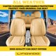 thumbnail image 3 of Fundas de Asiento LINGVIDO Cuero Sintético para 2 Asientos – Sedán y SUV, 3 of 7
