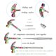 thumbnail image 2 of Juego de herramientas para destornilladores y martillos para flores 6 en 1 LASUND, 2 of 8